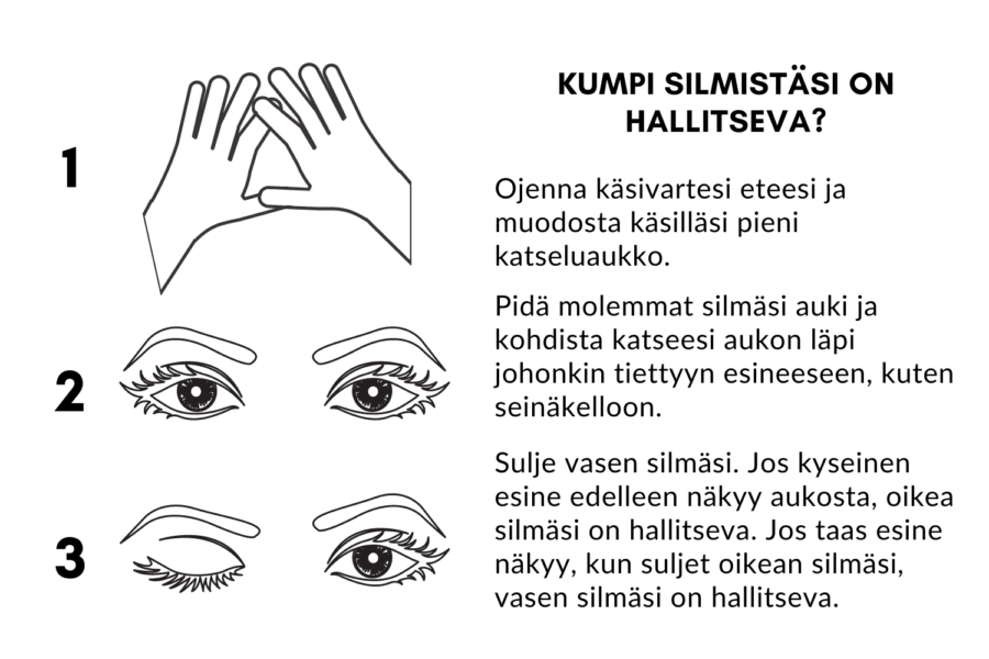 Kumpi silmistäsi on hallitseva?